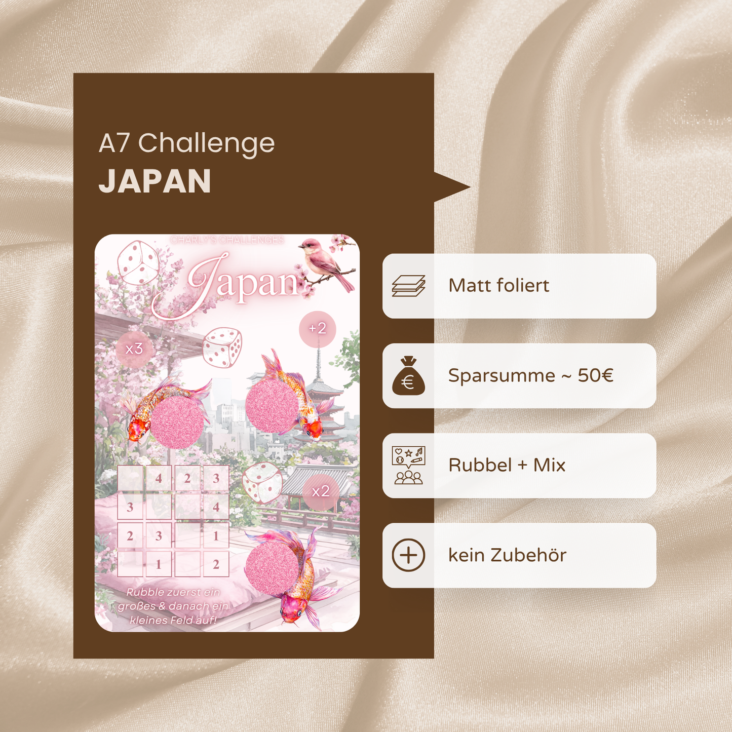 Japan - A7 Länder