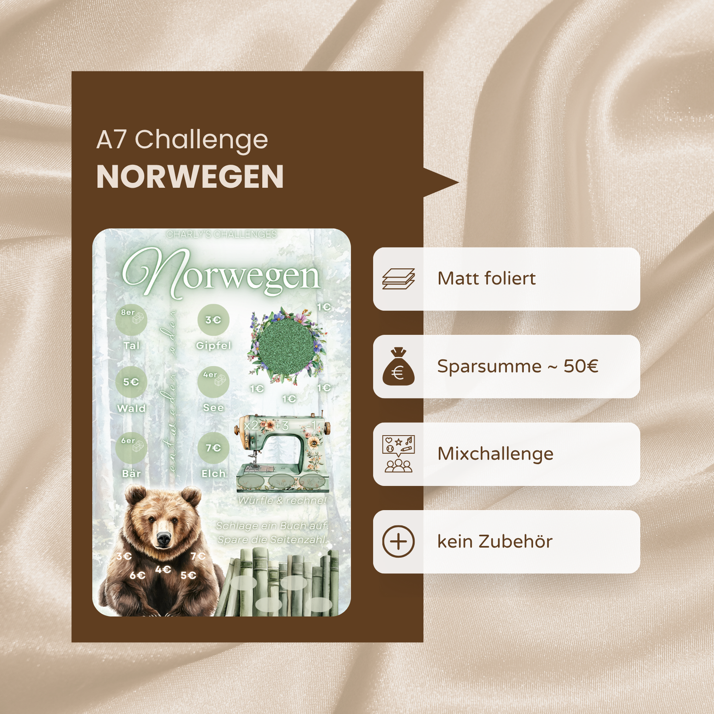 Norwegen - A7 Länder