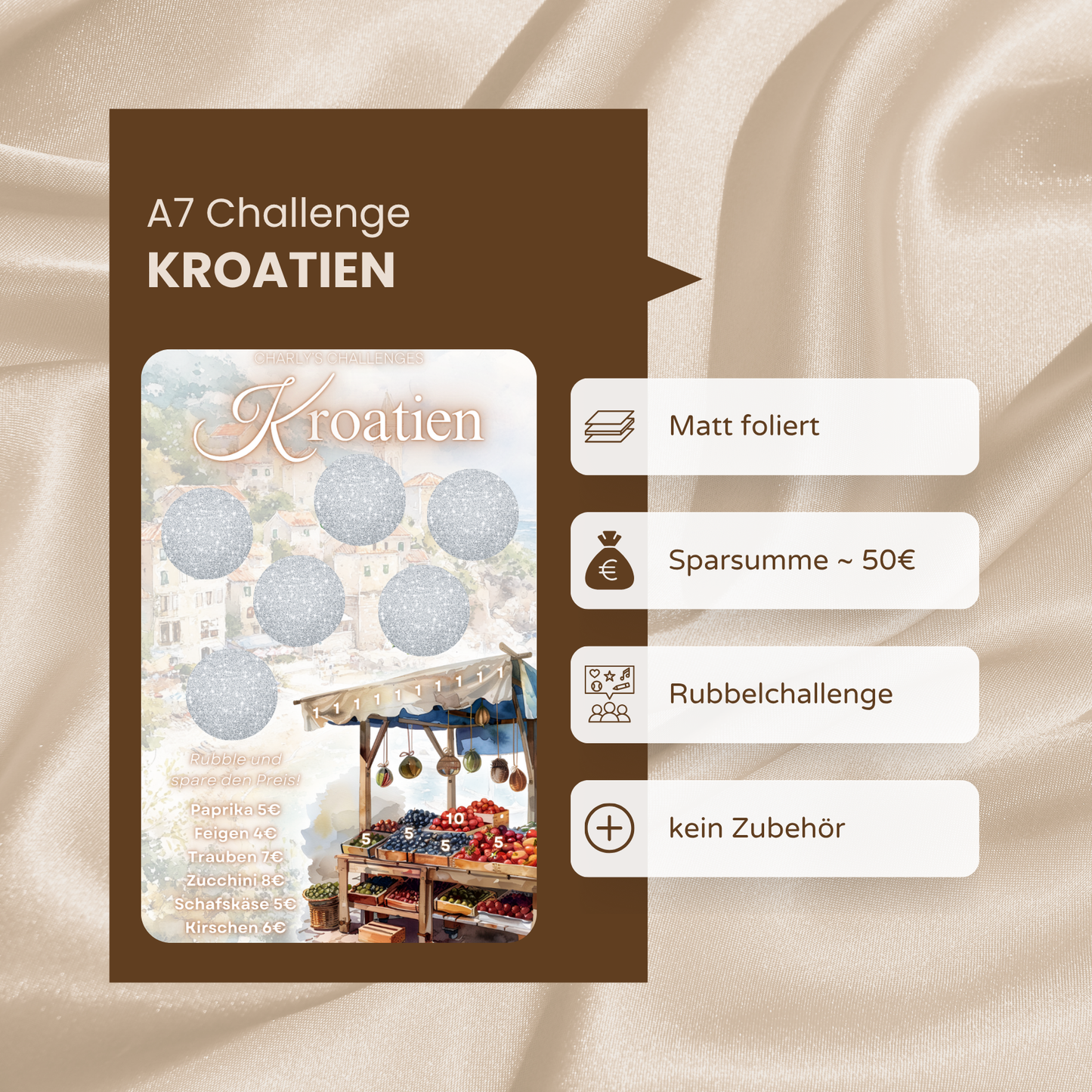 Kroatien - A7 Länder