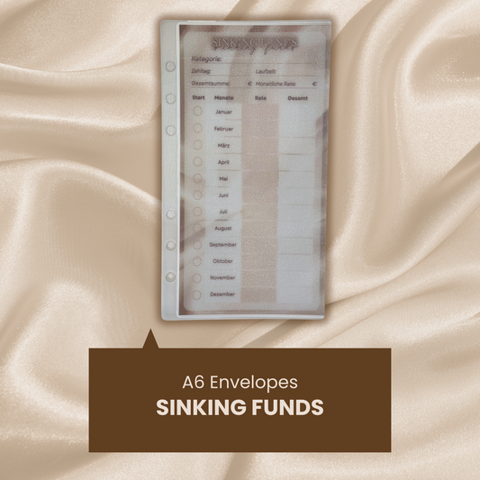 Budget-Umschläge A6 (Sinking Funds & Sparchallenges)