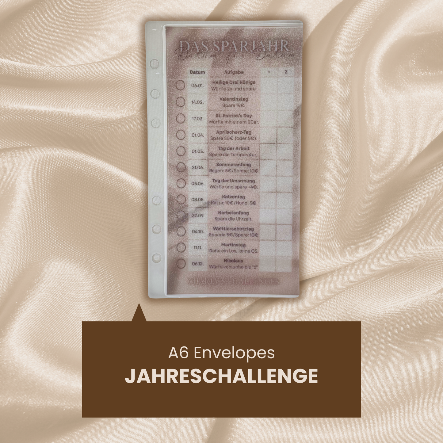 Budget-Umschläge A6 (Sinking Funds & Sparchallenges)
