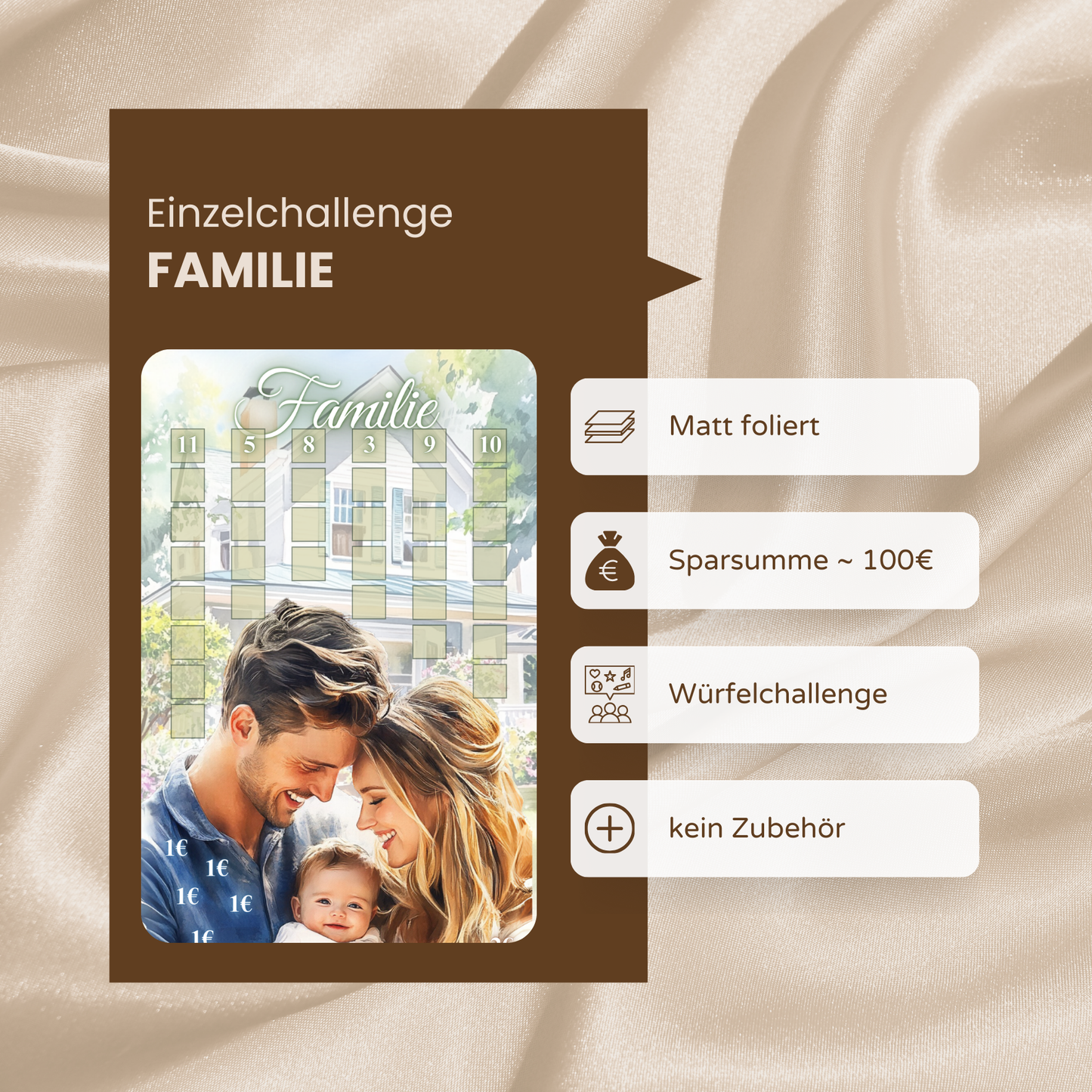 Familie - folierte Challenge