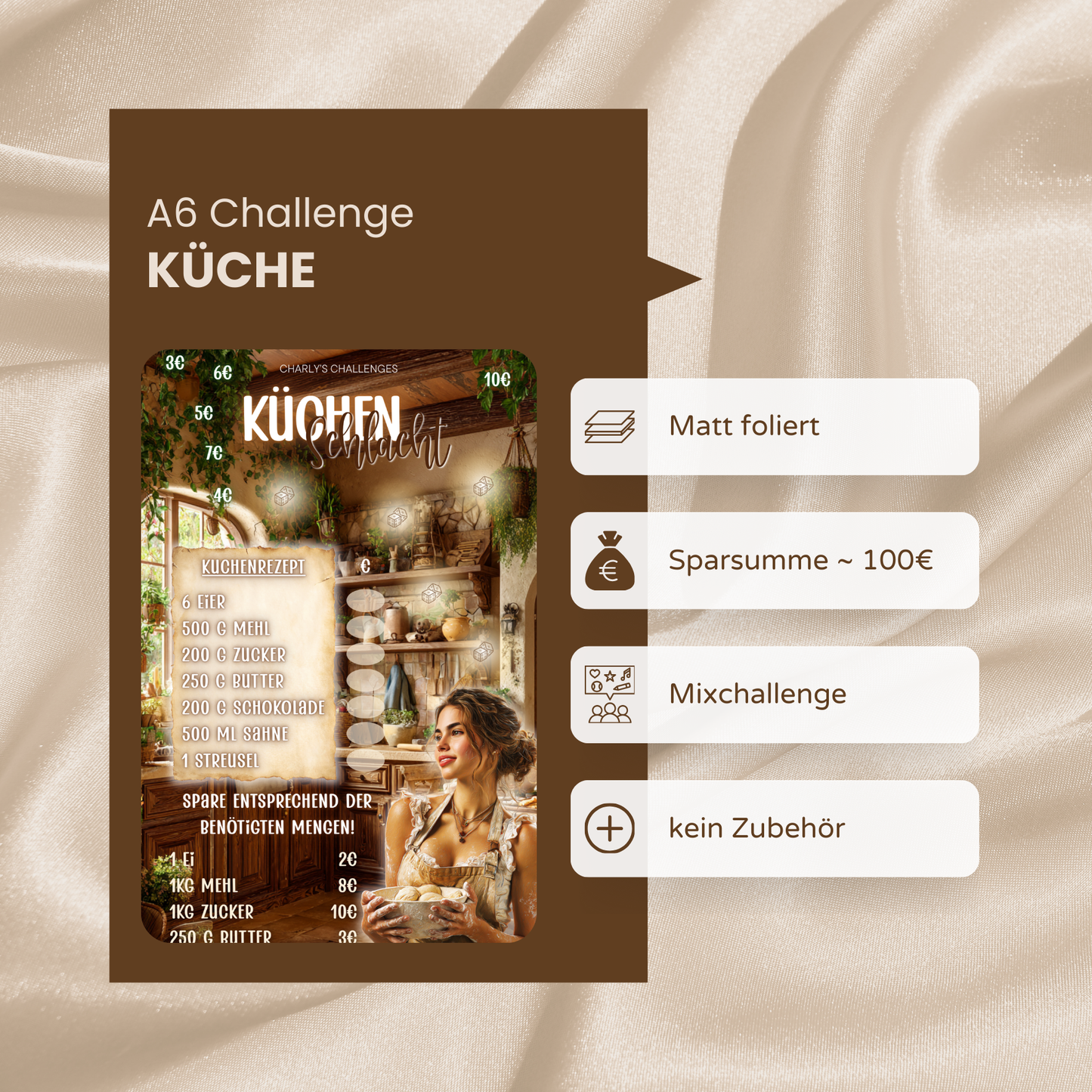 Küchenschlacht - Sparchallenge