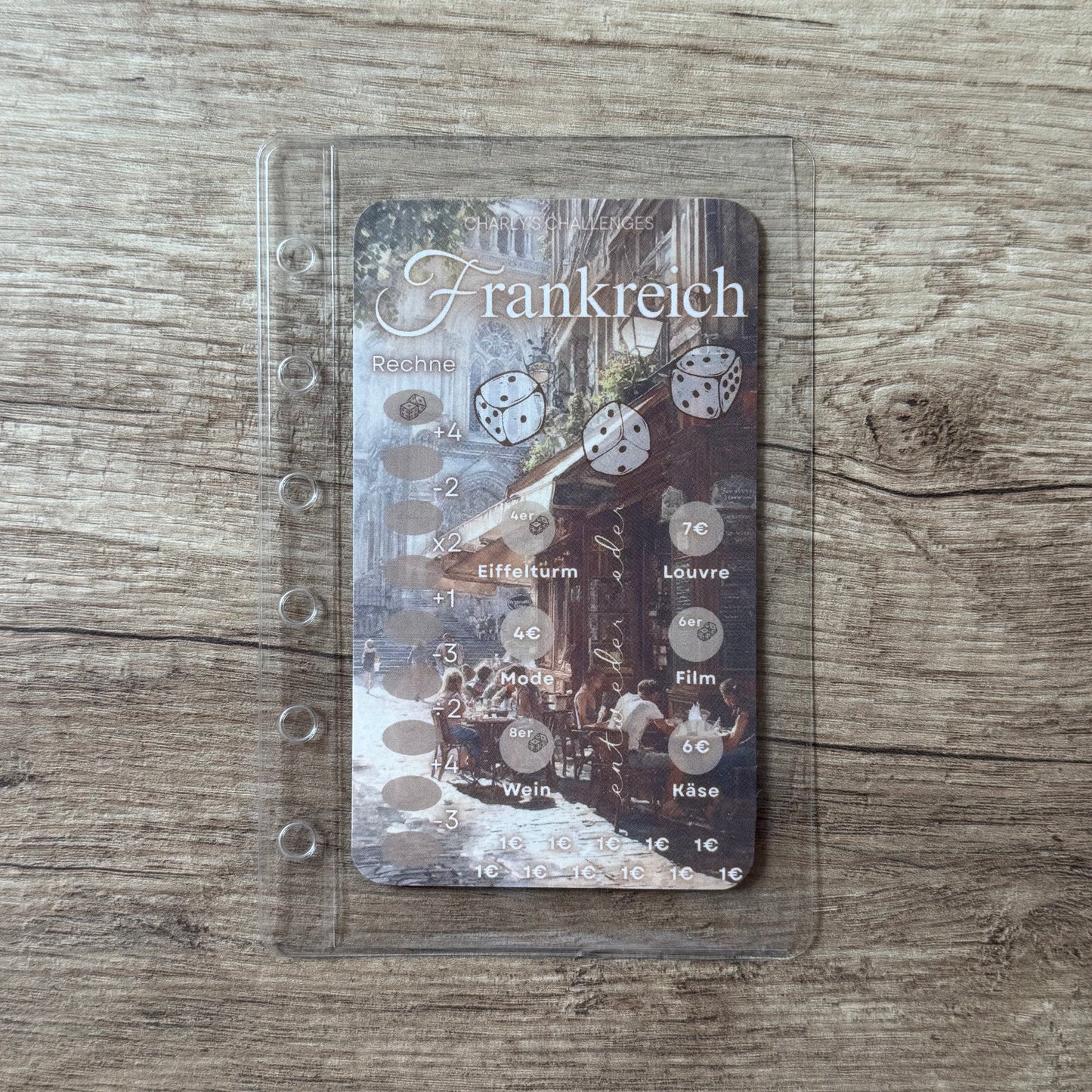A7 Budgethüllen | mit Zipper, ohne Zipper, mit zwei Fächern