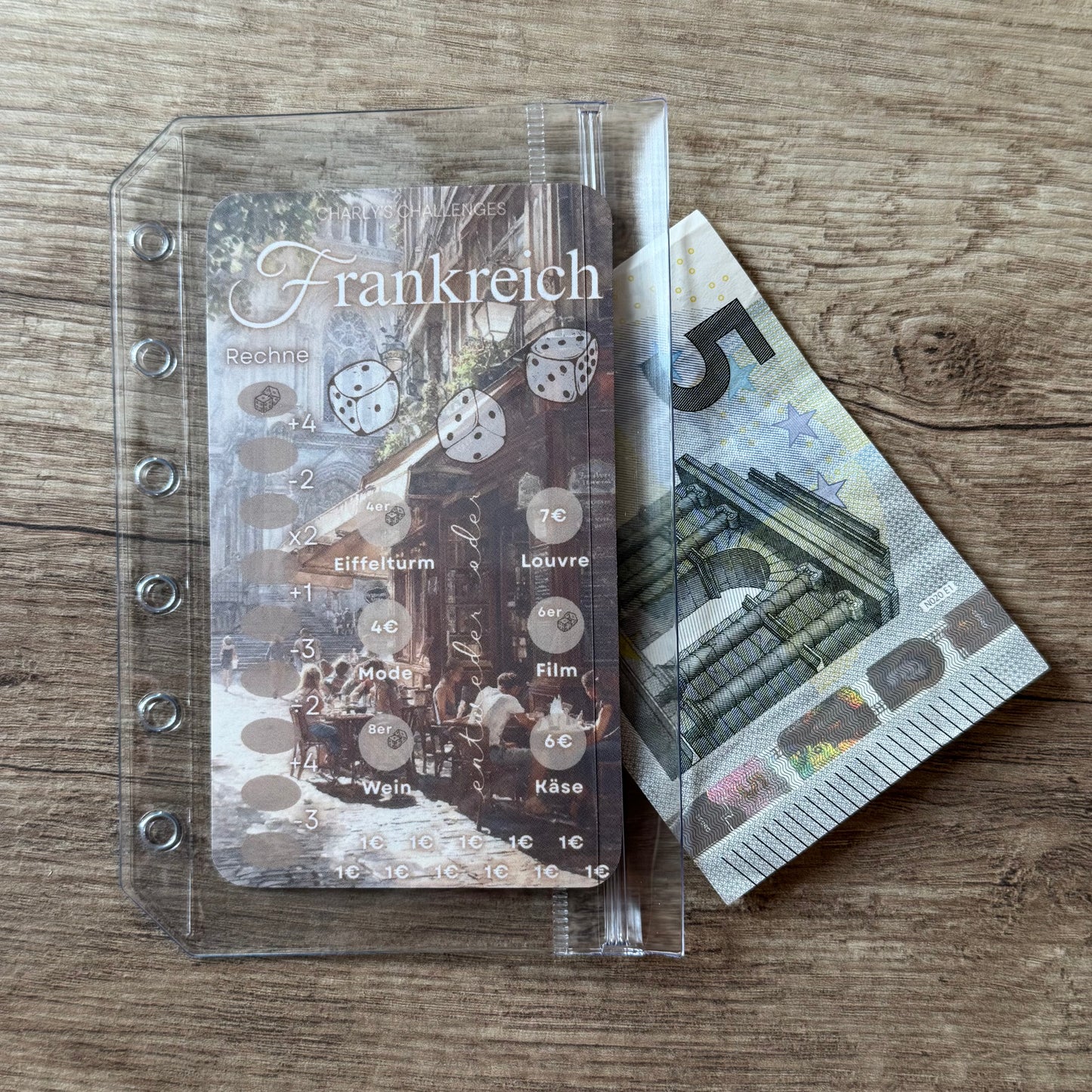 A7 Budgethüllen | mit Zipper, ohne Zipper, mit zwei Fächern
